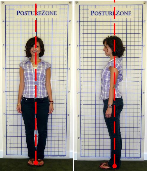 HOW TO ASSESS YOUR POSTURE - SIDE VIEW