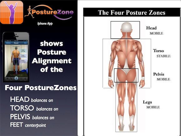 posturezone posture app posture screen